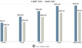 富力地产资金最新爆料,揭秘巨额债务背后的困境